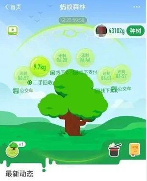 游核